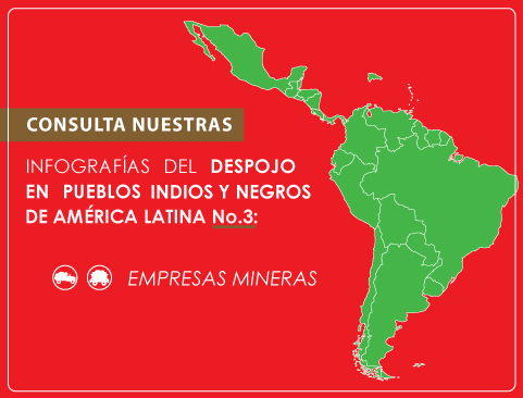 Infografías del despojo en Pueblos Indios y Negros de América Latina No.3