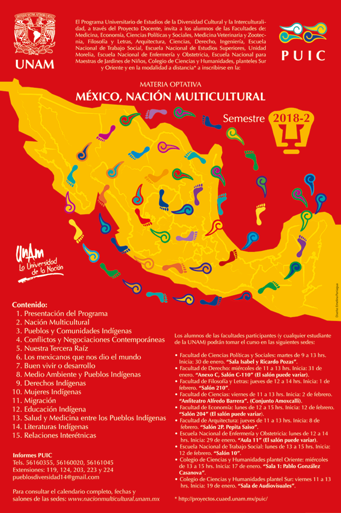 Materia optativa México, Nación Multicultural. Semestre 2018-2