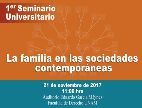 1er Seminario Universitario La familia en las sociedades contemporáneas