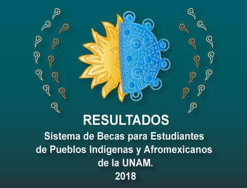 Resultados de la 14ª Convocatoria del Sistema de Becas para Estudiantes de Pueblos Indígenas y Afromexicanos de la UNAM 2018
