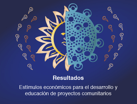 Resultados de la convocatoria para becarios del SBEI. Estímulos económicos para el desarrollo y educación de proyectos comunitarios