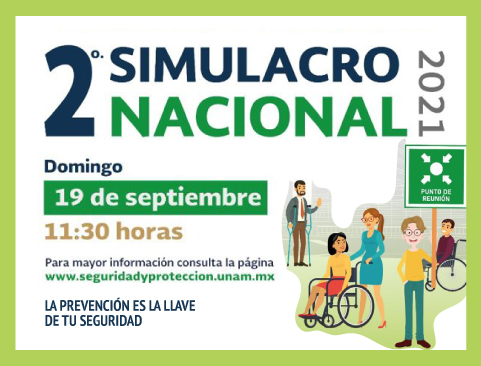 2do Simulacro Nacional 2021