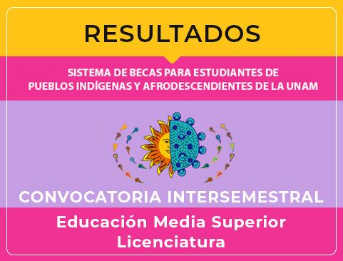 Resultados de la Convocatoria intersemestral Sistema de Becas para Estudiantes de Pueblos Indígenas y Afrodescendientes de la UNAM