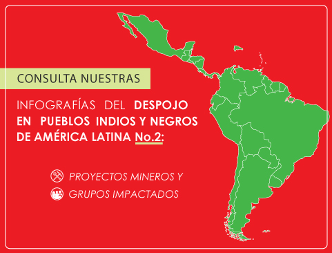 Infografías del despojo en Pueblos Indios y Negros de América Latina No.2