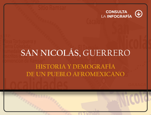 Póster “San Nicolás, Guerrero: historia y demografía de un Pueblo Afromexicano”