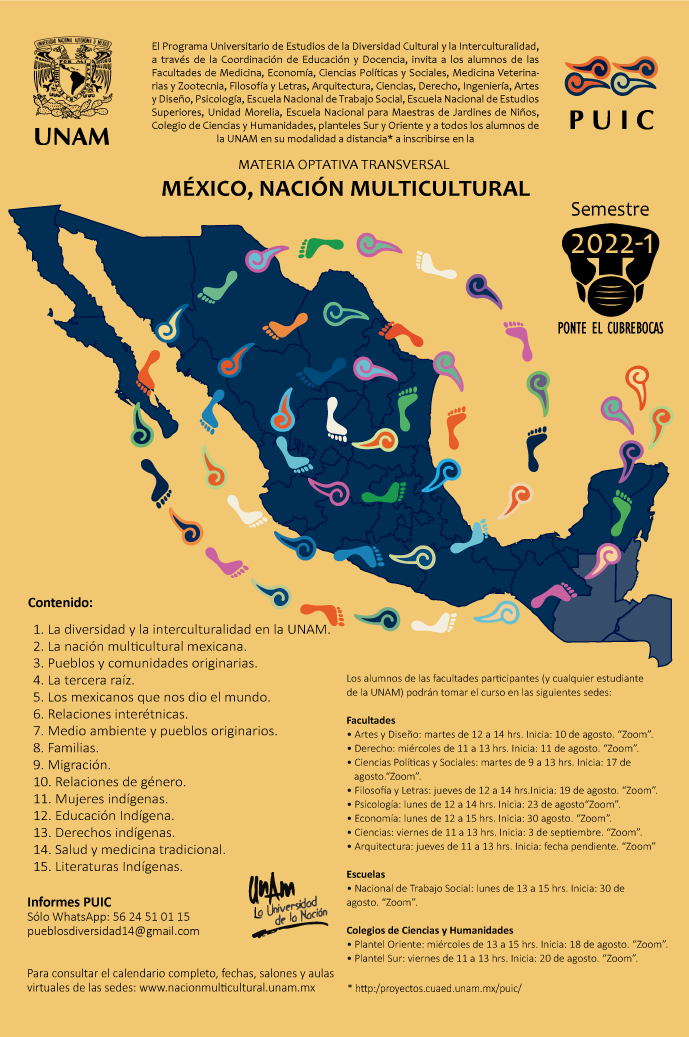 Materia Optativa Transversal México, Nación Multicultural. Semestre 2022-1