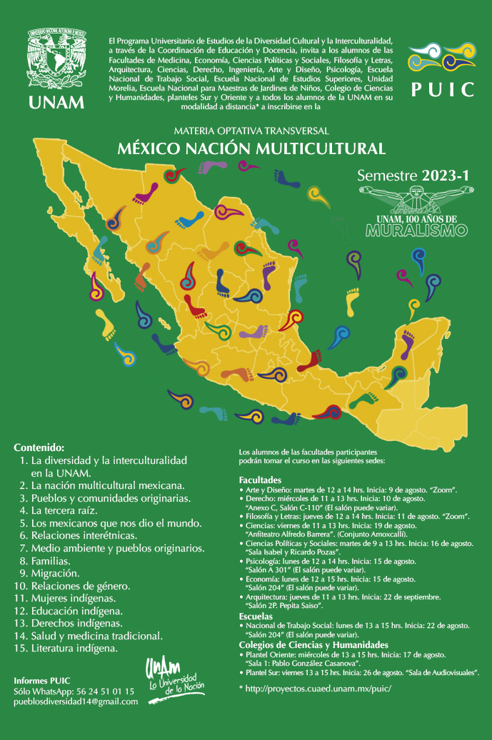 Materia Optativa Transversal México Nación Multicultural. Semestre 2023-1. - Educación Media Superior