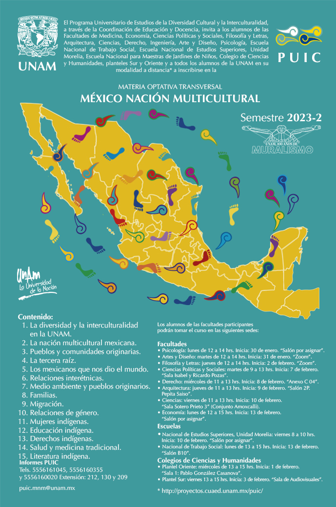 Materia Optativa Transversal México Nación Multicultural. Semestre 2023-2.