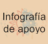 Infografía de apoyo - Convocatoria intersemestral Sistema de Becas para Estudiantes de Pueblos Indígenas y Afrodescendientes de la UNAM - Licenciatura