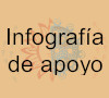 Infografía de apoyo - Convocatoria intersemestral Sistema de Becas para Estudiantes de Pueblos Indígenas y Afrodescendientes de la UNAM - Licenciatura