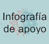 Infografía de apoyo - Convocatoria intersemestral Sistema de Becas para Estudiantes de Pueblos Indígenas y Afromexicanos de la UNAM 2014-1 - Licenciatura