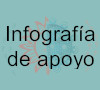 Infografía de apoyo - Convocatoria intersemestral Sistema de Becas para Estudiantes de Pueblos Indígenas y Afromexicanos de la UNAM 2014-1 - Licenciatura