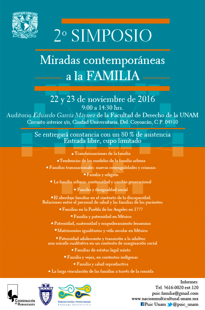 2° Simposio Miradas contemporáneas a la Familia