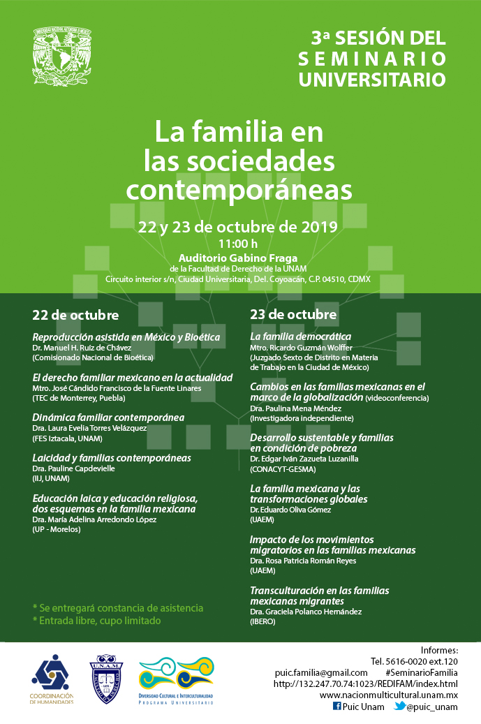 3ª Sesión del Seminario Universitario La familia en las sociedades contemporáneas
