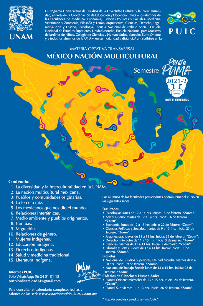 Materia Optativa Transversal México Nación Multicultural. Semestre 2021-2