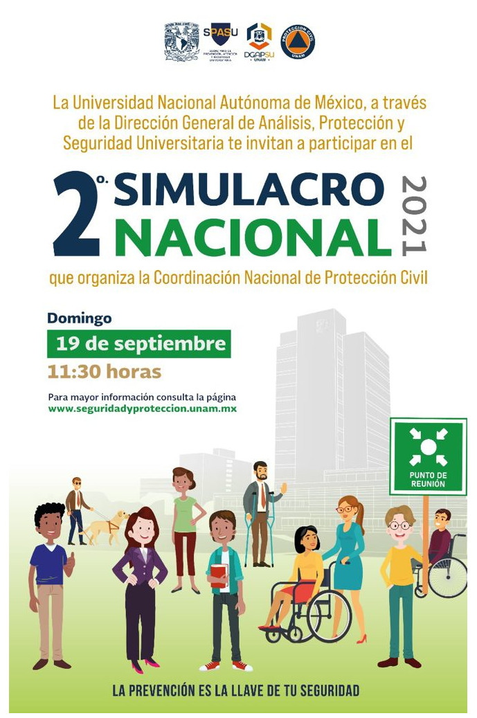 2do Simulacro Nacional 2021