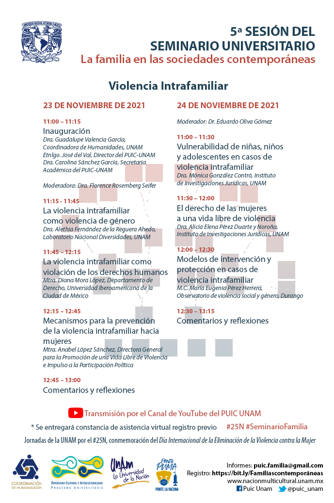 5ª Sesión del Seminario Universitario La familia en las sociedades contemporáneas