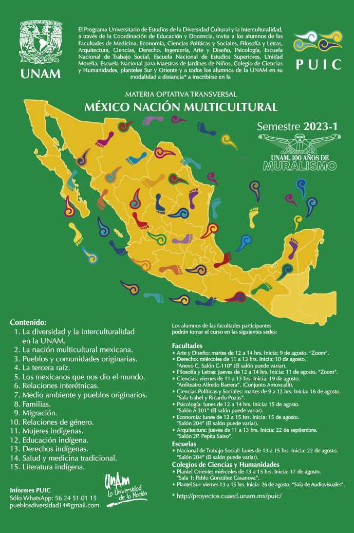 Materia Optativa Transversal México Nación Multicultural. Semestre 2023-1