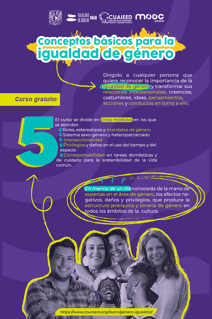 Curso: Conceptos básicos para la igualdad de género