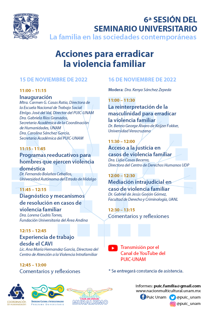 6ª Sesión del Seminario Universitario La familia en las sociedades contemporáneas