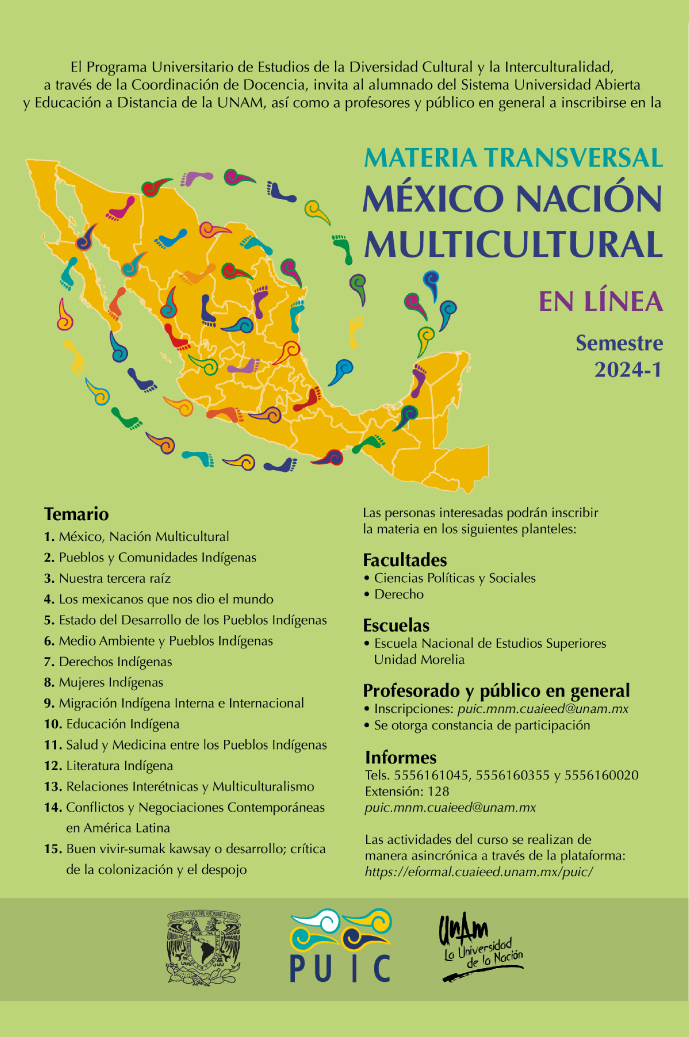Materia Transversal México Nación Multiculturala en línea. Semestre 2024-1