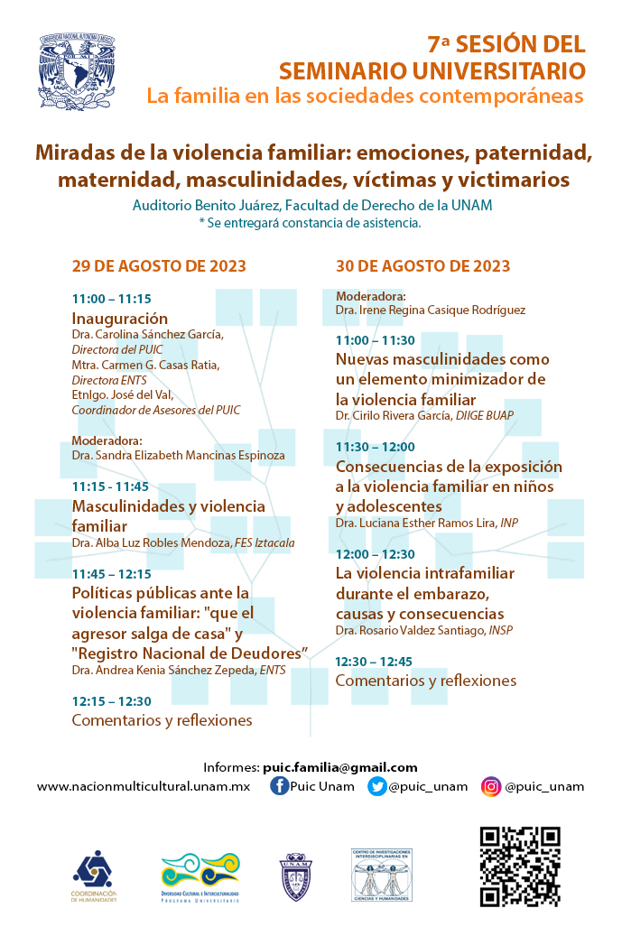 7ª Sesión del Seminario Universitario La familia en las sociedades contemporáneas