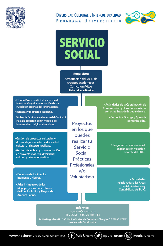 Convocatoria para realizar Servicio Social en el PUIC